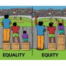 Illustrating Equality vs Equity in Inclusive Policies (Secondary)